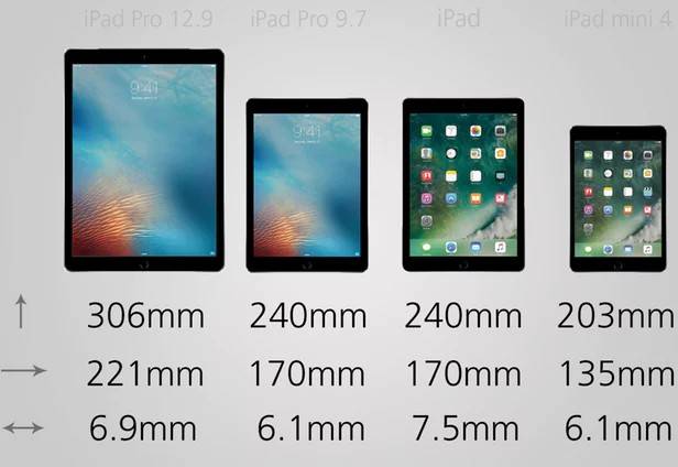 ipad和手机大小对比图片