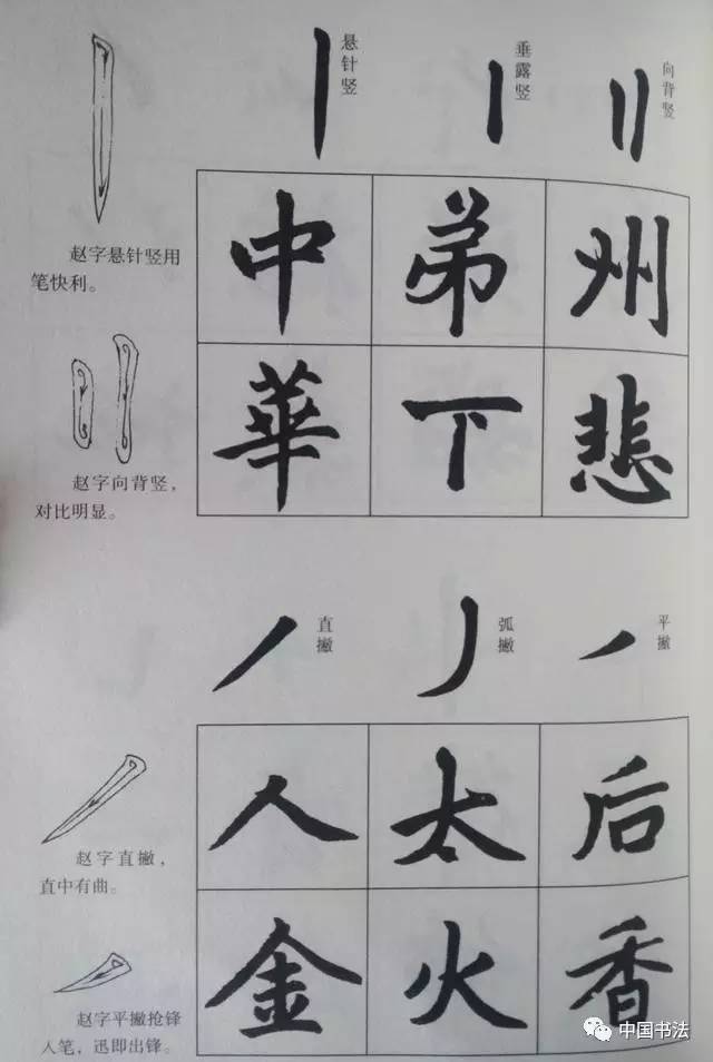 赵体书法笔画的标准写法