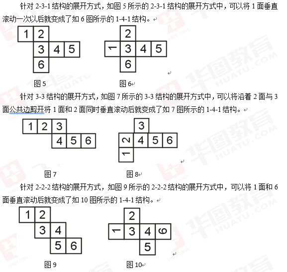 公务员考试行测技巧:揭开纸盒移面法的面纱