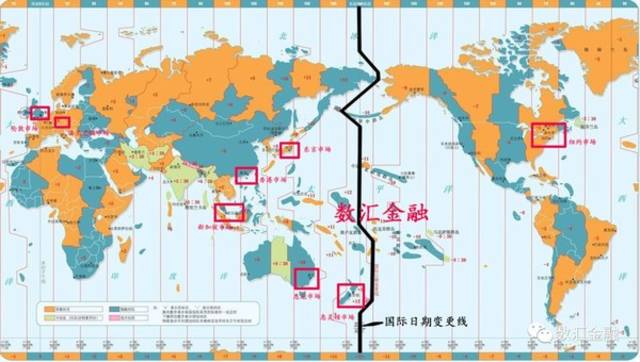 这条线位于太平洋中的180°经线上被称为"国际日期变更线"