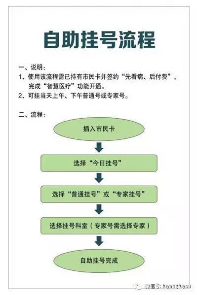 北京宣武医院、一站式解决您就医黄牛排队挂号，收取合理费用的简单介绍