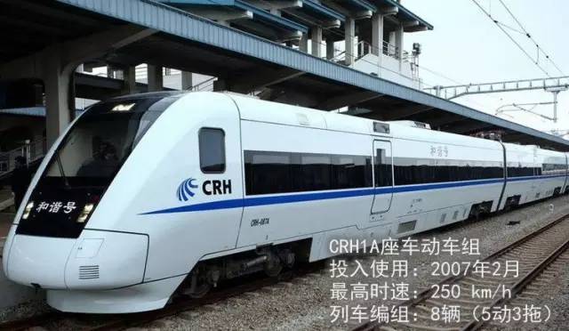 crh 1系列 高速动车组