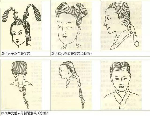 南北朝女子发型图片