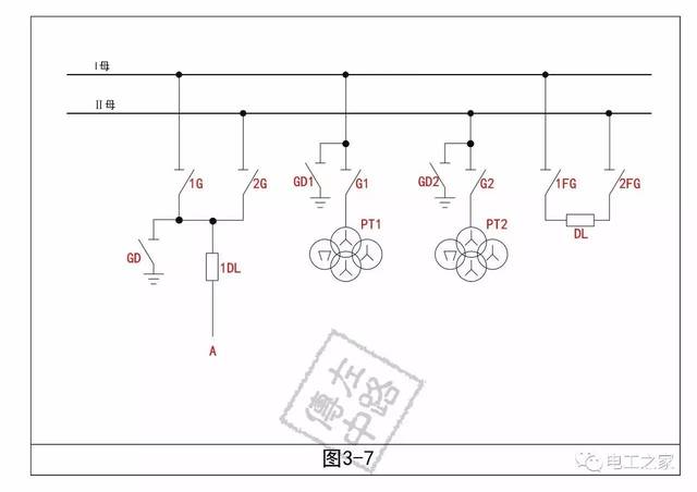 电流互感器和电压互感器