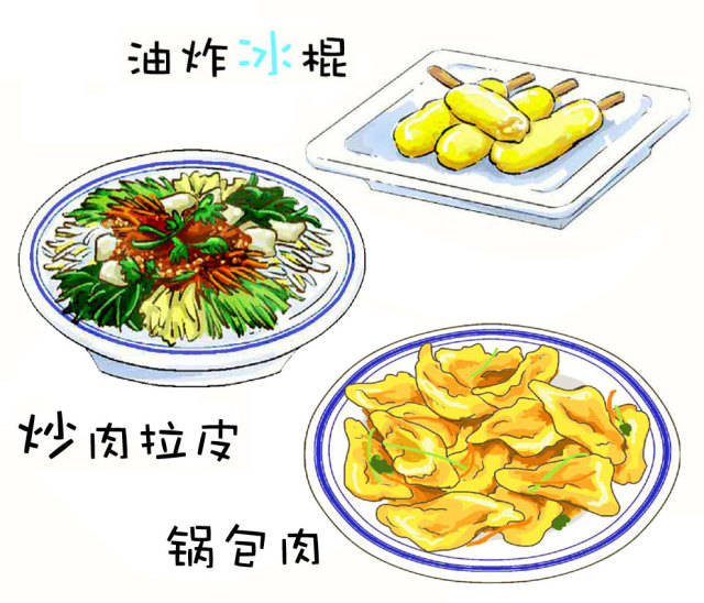 黑龙江美食手绘图片