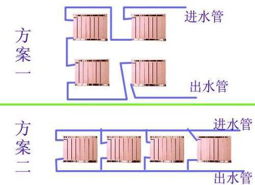 暖气片内部结构图图片