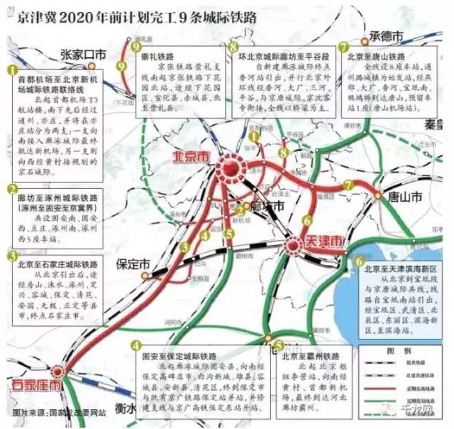 河北要建20多條城際鐵路!秦皇島有哪些?