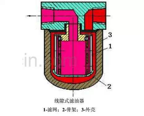 压滤机隔膜滤板剖面图图片