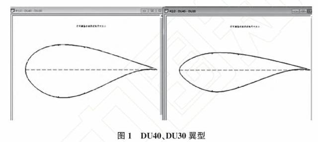 2mw风机叶片的结构设计及静力学分析