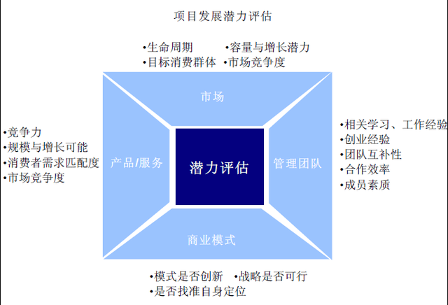 信托真假产品怎么看_信托真假产品怎么查_真假信托产品