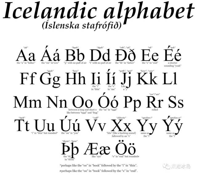 下面小编给大家整理出了几个可以学习冰岛语的网站,有兴趣的朋友们