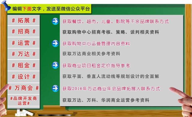 大悦城全国各店租金收入及出租率曝光!