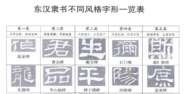 波画有蚕宝宝的头,燕子宝宝的尾巴(蚕头燕尾,超萌!