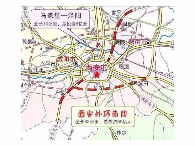 西安外环高速公路南段项目起于户县谷子硙,与西安外环高速公路北段