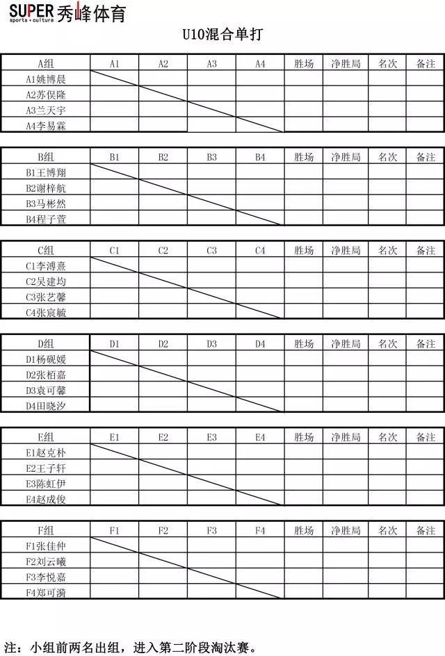 网球比赛计分表怎么填图片