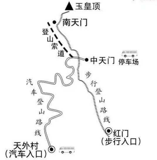 夜遊泰山 靜待日出(攻略)