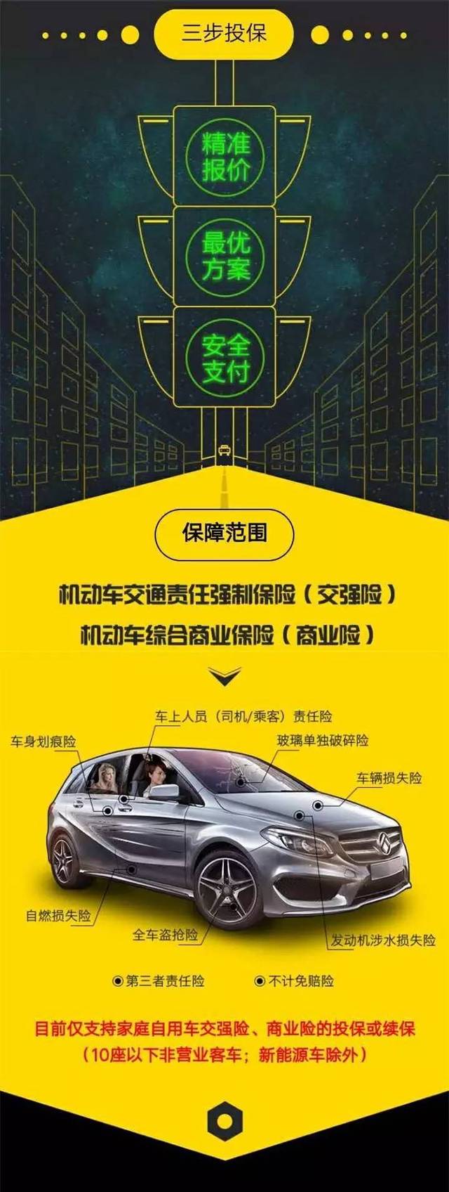 泰康車險隆重上架,要買車險請來找我!