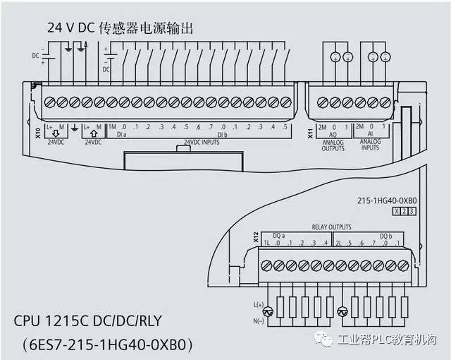 【專業積累】西門子s7-1200 plc接線圖,以後會用得著,收藏吧!