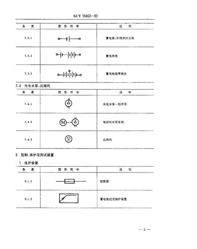 太阳光伏能源系统图用图形符号 sj/t 10460—93