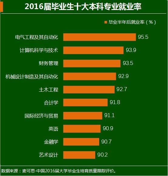 工业大学北京工业大学_北京工业大学排第几_北京工业大学是211吗