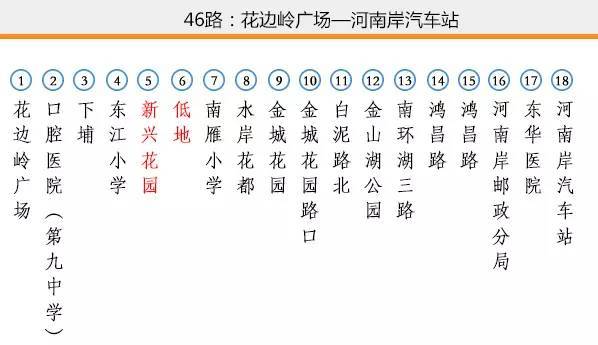 宜宾46路车最新路线图图片