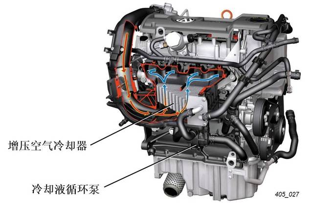 ea113发动机结构图图片