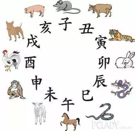 2017高考看点:中国人的时间制度