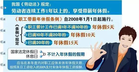 7月1号开始,江阴最低工资标准将上调!重点影响