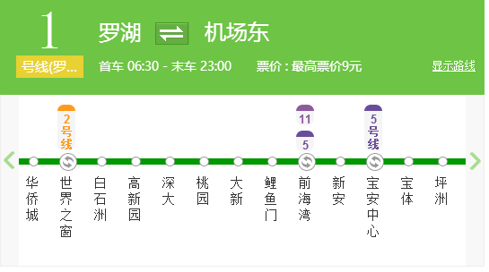 深圳市一号地铁线路图图片