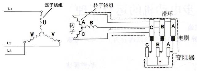 绕线电机转子电路图图片