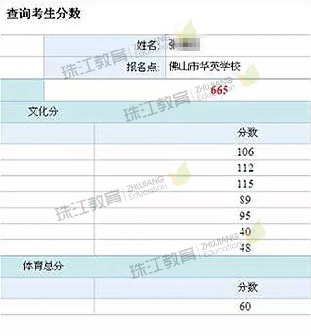 安阳师范选调生报考条件_安阳师范人文管理学院地址_安阳师范学院分数线