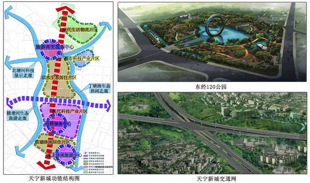 总规划面积约10平方公里的凤凰新城,是一个由采菱港,新老运河围合而成