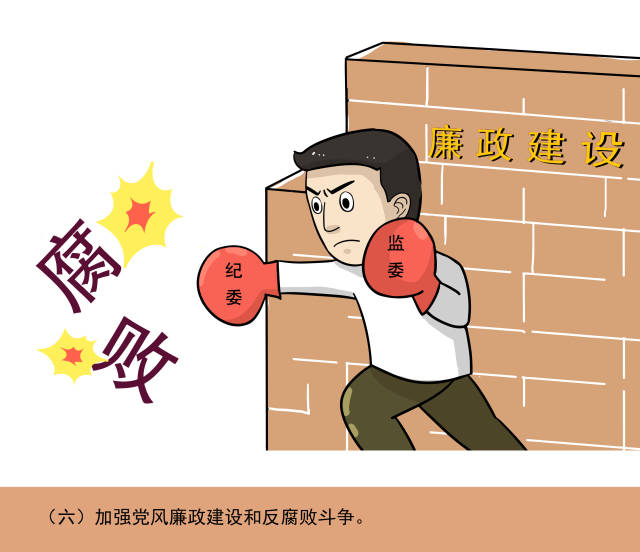 【学习贯彻省党代会精神】苍南纪委推出从严治党系列漫画