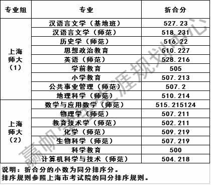 杭師招生辦_杭師大招生網_杭州師范大學招生網站