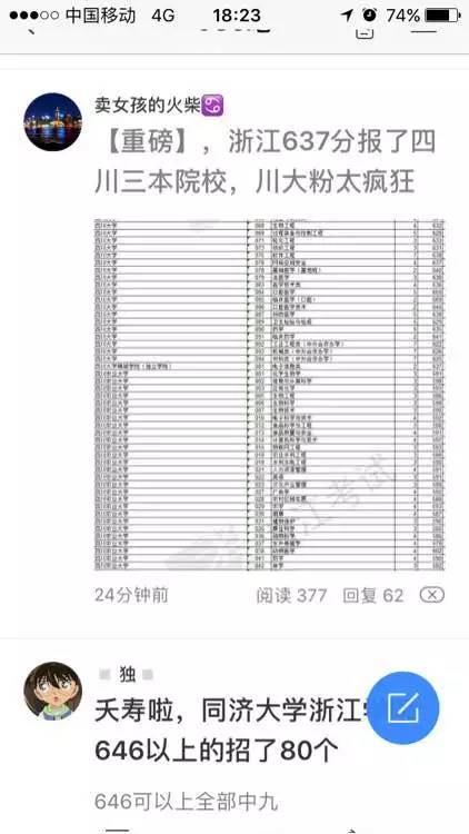 浙江二本公办大学排名及分数线_浙江二本大学排名榜公办_浙江公办院校二本排名)