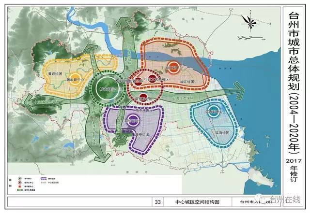 一心一核六脉四组团!从宏伟规划图看三年后的台州