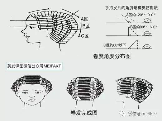 标准杠分区图片图片