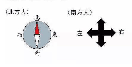 你能列举多少个南北差异？_手机搜狐网