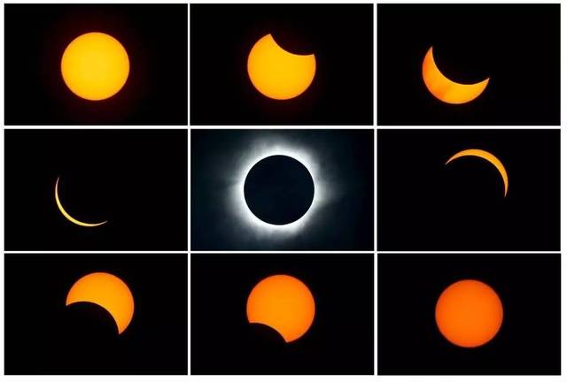 日食变化过程图图片