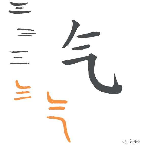 一日一得 汉字"气"