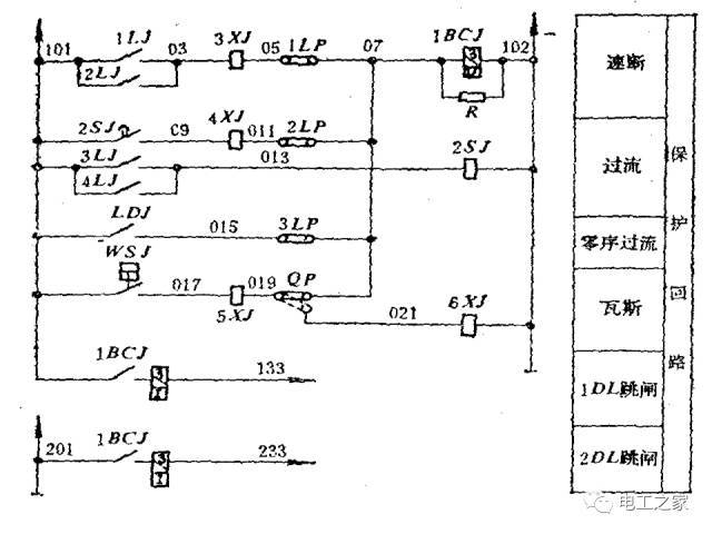 講解電氣二次迴路圖的一般讀圖方法