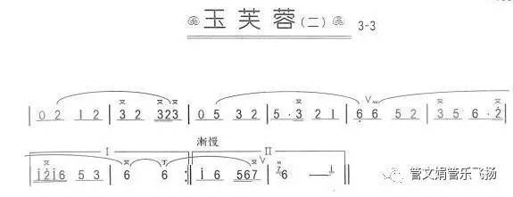 【笛曲欣赏】《玉芙蓉》俞逊发演奏(附曲谱)