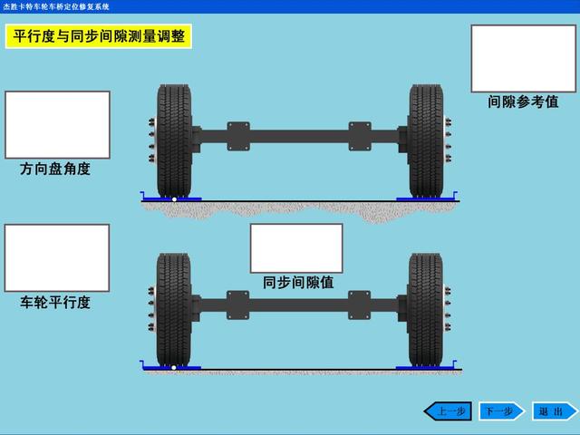 大車四輪定位車輪定位操作步驟