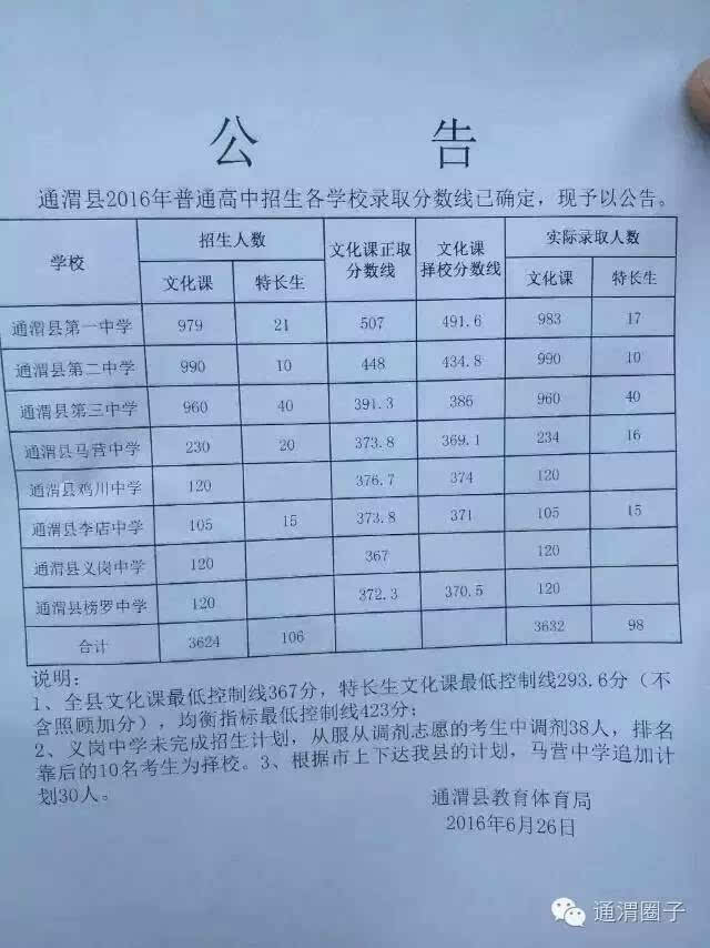 杭州排名中学有哪几所_杭州排前十的中学_杭州中学排名