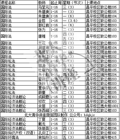 政法大学课表图片