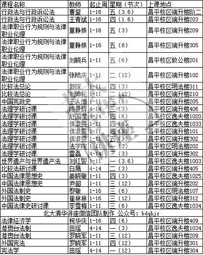 政法大学课表图片