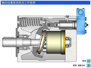 力士乐柱塞泵结构图图片