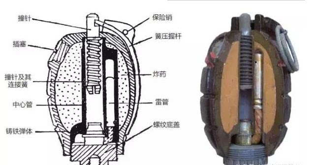 木柄手榴弹结构图图片