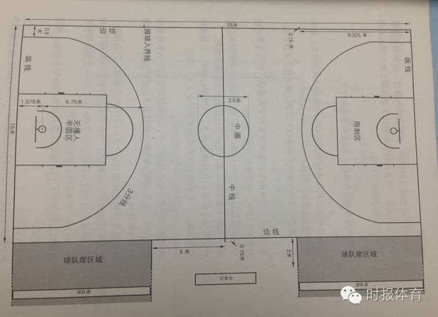 汤普森这一超远距离三分,距离cba纪录差多少?