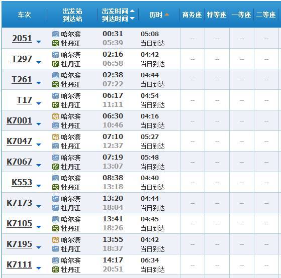 哈尔滨到黑龙江各市的火车,高铁车次及时刻表!赶紧收藏!